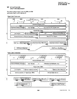 Preview for 53 page of IBM 5280 Technical Newsletter