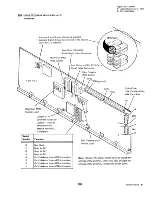 Preview for 155 page of IBM 5280 Technical Newsletter