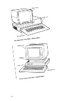 Preview for 9 page of IBM 5291 1 Operator'S Manual