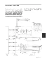 Preview for 208 page of IBM 5324 Service Manual