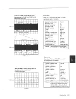 Preview for 214 page of IBM 5324 Service Manual