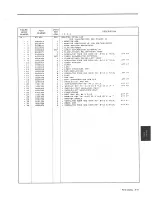 Preview for 256 page of IBM 5324 Service Manual