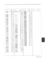 Preview for 268 page of IBM 5324 Service Manual