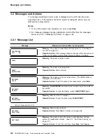 Предварительный просмотр 120 страницы IBM 5400-006 Setup And Operator Manual