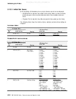 Preview for 108 page of IBM 5400-006 Setup Instruction