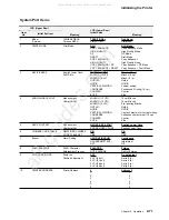 Preview for 111 page of IBM 5400-006 Setup Instruction