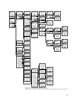 Предварительный просмотр 67 страницы IBM 5500-01E Operational, Installation, And Maintenance Manual