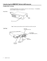 Предварительный просмотр 13 страницы IBM 5531 Operator'S Manual