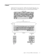 Предварительный просмотр 14 страницы IBM 5531 Operator'S Manual