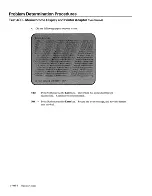 Предварительный просмотр 71 страницы IBM 5531 Operator'S Manual