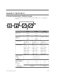 Preview for 55 page of IBM 5594-1AX Installation And User Manual