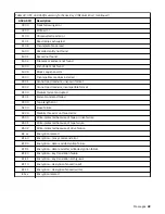 Preview for 69 page of IBM 55F Maintenance Information