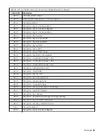 Preview for 71 page of IBM 55F Maintenance Information