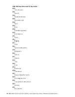 Preview for 94 page of IBM 55F Maintenance Information