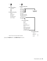 Preview for 115 page of IBM 55F Maintenance Information