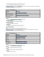 Preview for 162 page of IBM 55F Maintenance Information