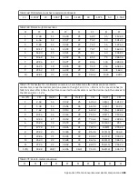 Preview for 303 page of IBM 55F Maintenance Information