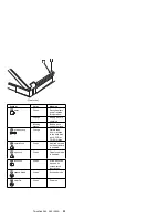 Предварительный просмотр 66 страницы IBM 560E - ThinkPad 2640 - Pentium MMX 166 MHz Hardware Maintenance Manual