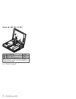 Предварительный просмотр 91 страницы IBM 560E - ThinkPad 2640 - Pentium MMX 166 MHz Hardware Maintenance Manual