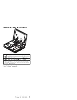 Предварительный просмотр 92 страницы IBM 560E - ThinkPad 2640 - Pentium MMX 166 MHz Hardware Maintenance Manual