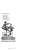 Предварительный просмотр 98 страницы IBM 560E - ThinkPad 2640 - Pentium MMX 166 MHz Hardware Maintenance Manual