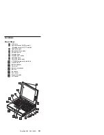 Предварительный просмотр 114 страницы IBM 560E - ThinkPad 2640 - Pentium MMX 166 MHz Hardware Maintenance Manual