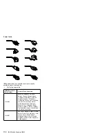 Предварительный просмотр 131 страницы IBM 560E - ThinkPad 2640 - Pentium MMX 166 MHz Hardware Maintenance Manual