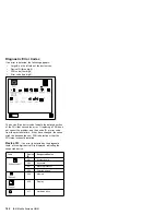 Предварительный просмотр 155 страницы IBM 560E - ThinkPad 2640 - Pentium MMX 166 MHz Hardware Maintenance Manual