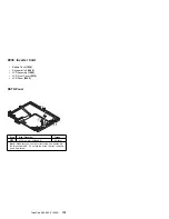 Предварительный просмотр 192 страницы IBM 560E - ThinkPad 2640 - Pentium MMX 166 MHz Hardware Maintenance Manual