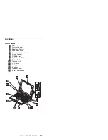 Предварительный просмотр 196 страницы IBM 560E - ThinkPad 2640 - Pentium MMX 166 MHz Hardware Maintenance Manual