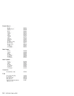 Предварительный просмотр 207 страницы IBM 560E - ThinkPad 2640 - Pentium MMX 166 MHz Hardware Maintenance Manual