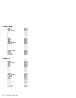 Предварительный просмотр 365 страницы IBM 560E - ThinkPad 2640 - Pentium MMX 166 MHz Hardware Maintenance Manual