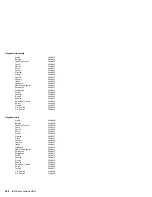 Предварительный просмотр 381 страницы IBM 560E - ThinkPad 2640 - Pentium MMX 166 MHz Hardware Maintenance Manual