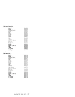 Предварительный просмотр 390 страницы IBM 560E - ThinkPad 2640 - Pentium MMX 166 MHz Hardware Maintenance Manual