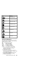 Предварительный просмотр 462 страницы IBM 560E - ThinkPad 2640 - Pentium MMX 166 MHz Hardware Maintenance Manual