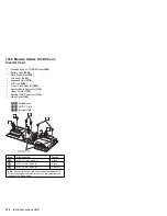 Предварительный просмотр 491 страницы IBM 560E - ThinkPad 2640 - Pentium MMX 166 MHz Hardware Maintenance Manual