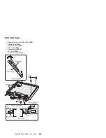 Предварительный просмотр 512 страницы IBM 560E - ThinkPad 2640 - Pentium MMX 166 MHz Hardware Maintenance Manual