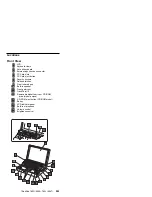 Предварительный просмотр 516 страницы IBM 560E - ThinkPad 2640 - Pentium MMX 166 MHz Hardware Maintenance Manual