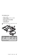 Предварительный просмотр 604 страницы IBM 560E - ThinkPad 2640 - Pentium MMX 166 MHz Hardware Maintenance Manual