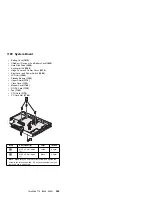 Предварительный просмотр 612 страницы IBM 560E - ThinkPad 2640 - Pentium MMX 166 MHz Hardware Maintenance Manual