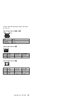 Предварительный просмотр 640 страницы IBM 560E - ThinkPad 2640 - Pentium MMX 166 MHz Hardware Maintenance Manual