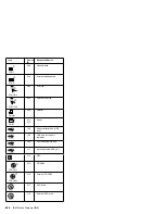 Предварительный просмотр 657 страницы IBM 560E - ThinkPad 2640 - Pentium MMX 166 MHz Hardware Maintenance Manual