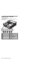 Предварительный просмотр 667 страницы IBM 560E - ThinkPad 2640 - Pentium MMX 166 MHz Hardware Maintenance Manual