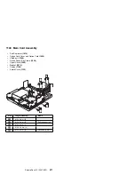 Предварительный просмотр 684 страницы IBM 560E - ThinkPad 2640 - Pentium MMX 166 MHz Hardware Maintenance Manual