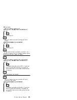 Предварительный просмотр 698 страницы IBM 560E - ThinkPad 2640 - Pentium MMX 166 MHz Hardware Maintenance Manual