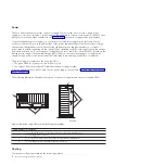 Предварительный просмотр 18 страницы IBM 5786 Removal And Replacement Procedures