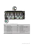 Предварительный просмотр 43 страницы IBM 5786 Removal And Replacement Procedures