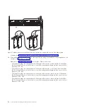 Preview for 32 page of IBM 5887 Installing