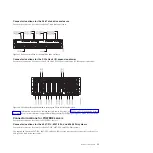 Preview for 67 page of IBM 5887 Installing