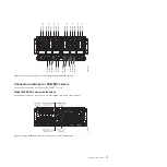 Preview for 71 page of IBM 5887 Installing